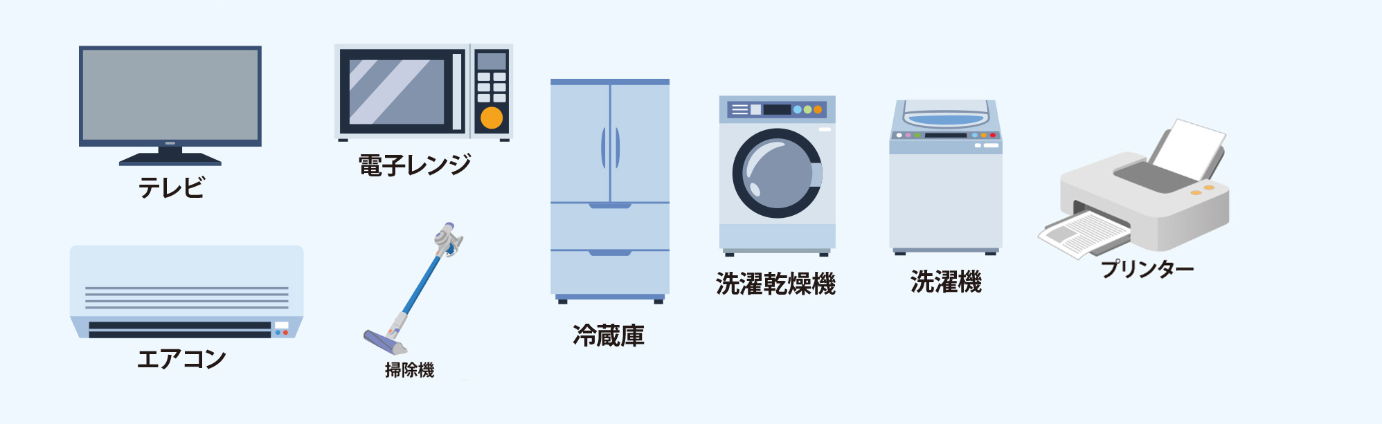 �S8��ނ̉Ɠd���ΏہI