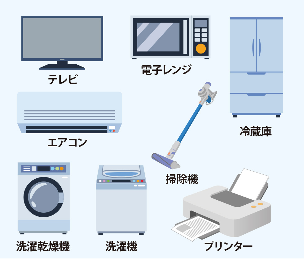 �S8��ނ̉Ɠd���ΏہI