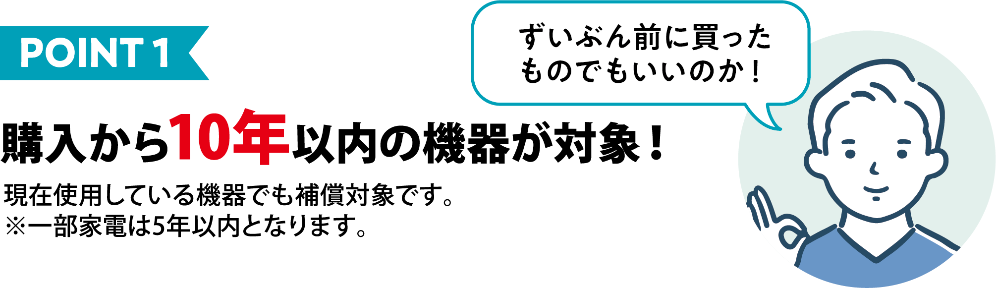 POINT1