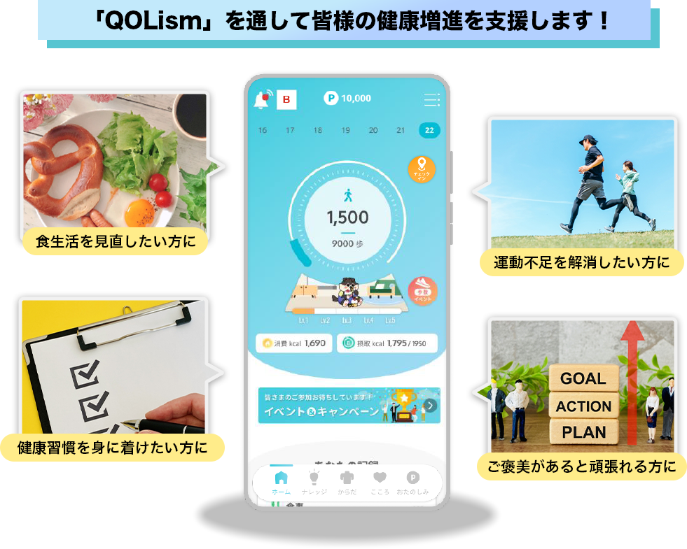 健康支援サービスを通して皆様の健康増進を支援します！